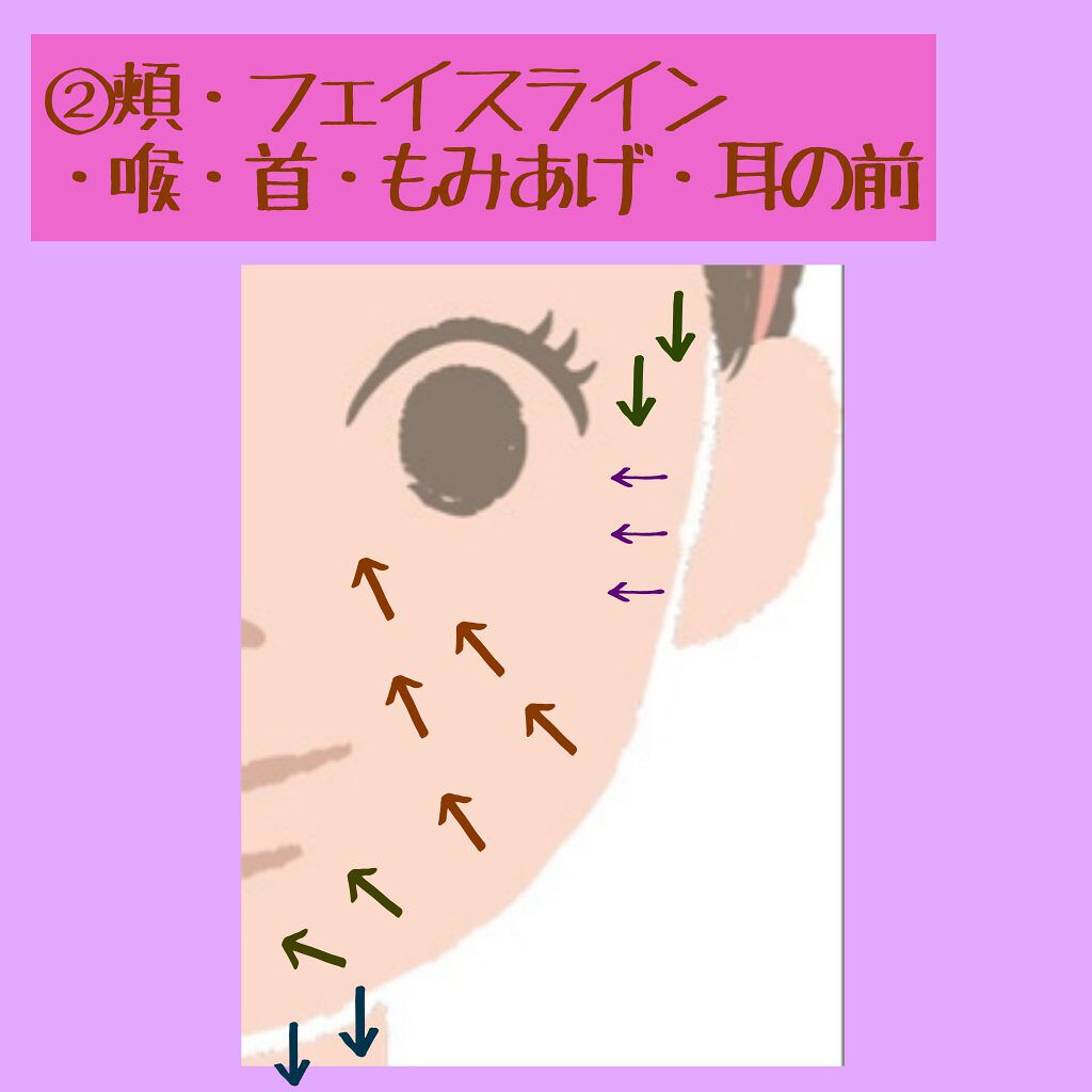 乳液・敏感肌用・高保湿タイプ/無印良品/乳液を使ったクチコミ(3枚目)