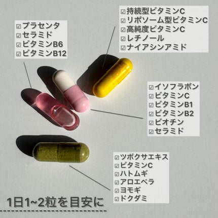 フィート+ VITAMIN C ドットケア/Feat./美容サプリメントを使ったクチコミ(3枚目)