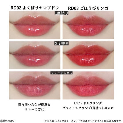 アピュー ジューシーパン スパークリングティント/A’pieu/口紅を使ったクチコミ(8枚目)