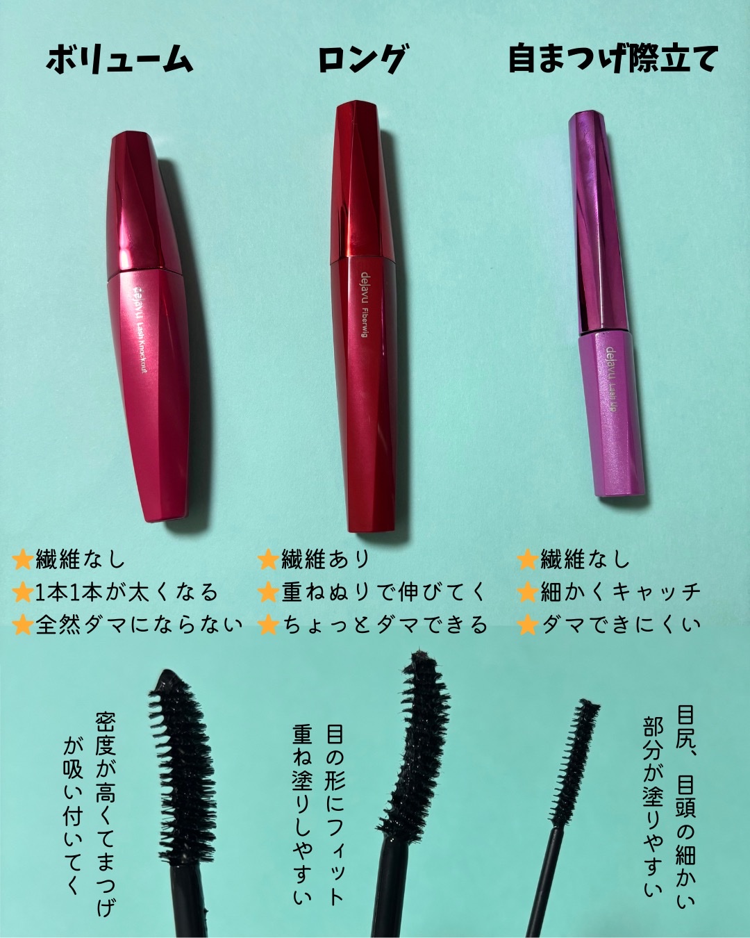 「塗るつけまつげ」ロングタイプ/デジャヴュ/マスカラを使ったクチコミ（2枚目）