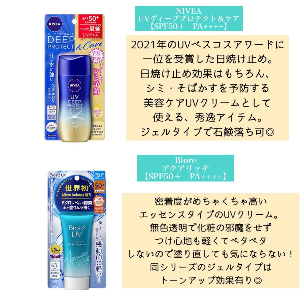 UVマイルドジェルN/マミー/日焼け止めジェルを使ったクチコミ(2枚目)