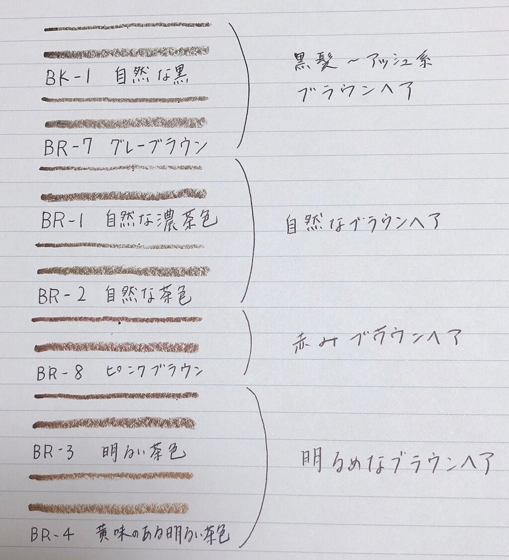 ファッションブロウ パウダーインペンシル N/MAYBELLINE NEW YORK/アイブロウペンシルを使ったクチコミ(2枚目)