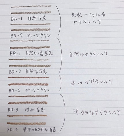 ファッションブロウ パウダーインペンシル N/MAYBELLINE NEW YORK/アイブロウペンシルを使ったクチコミ(2枚目)