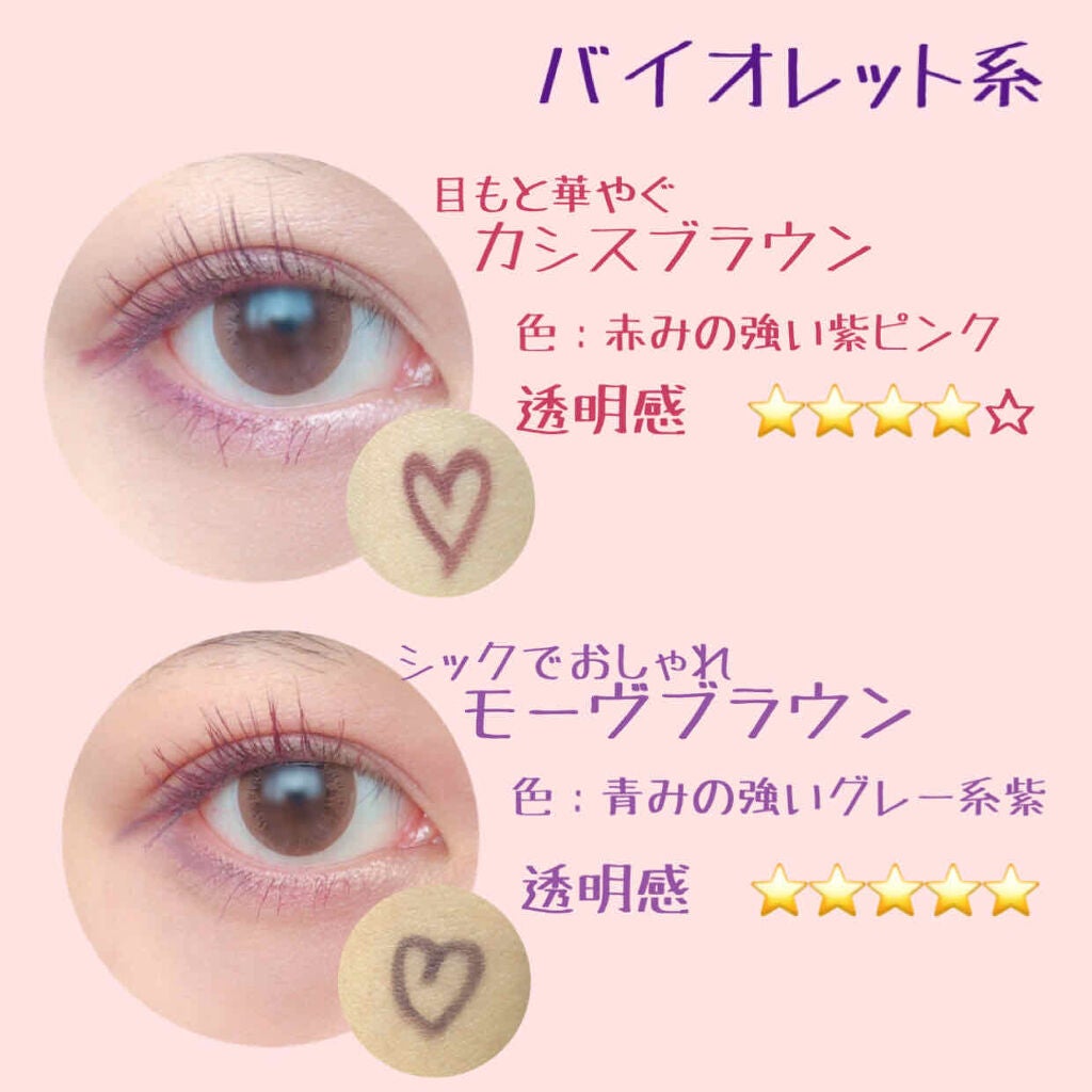 「密着アイライナー」クリームペンシル/デジャヴュ/ペンシルアイライナーを使ったクチコミ(3枚目)