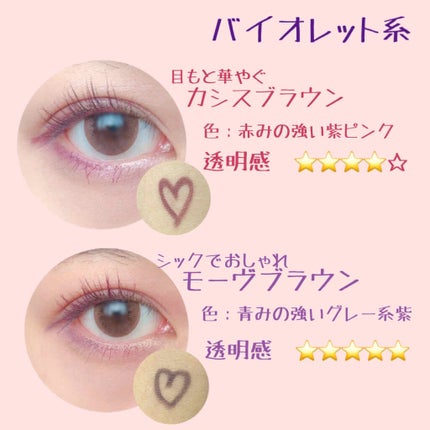 「密着アイライナー」クリームペンシル/デジャヴュ/ペンシルアイライナーを使ったクチコミ(3枚目)