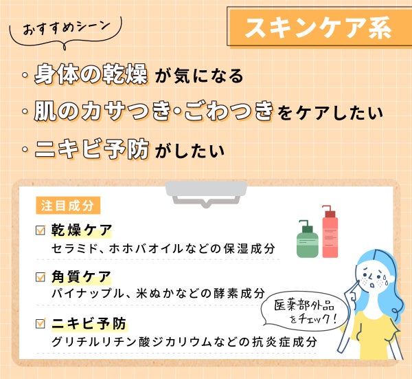 スキンケア系は、身体の乾燥が気になるときや肌のカサつき・ごわつきをケアしたいとき、ニキビ予防がしたいときにおすすめ。注目成分は、角質ケアにはセラミド、ホホバオイルなどの保湿成分。角質ケアにはパイナップル、米ぬかなどの酵素成分。ニキビ予防にはグリチルリチン酸ジカリウムなどの抗炎症成分で、医薬部外品をチェック!