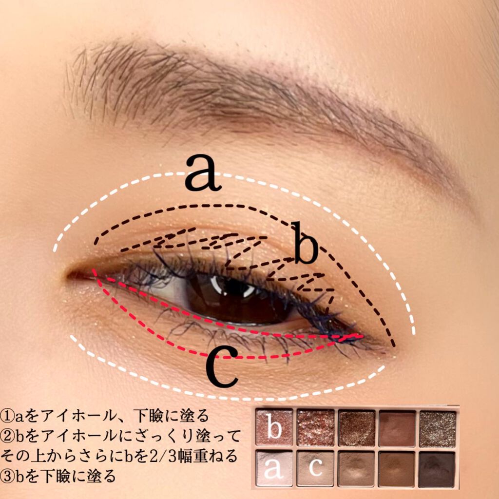 ノーズ&アイブロウパウダー/CEZANNE/パウダーアイブロウを使ったクチコミ(3枚目)