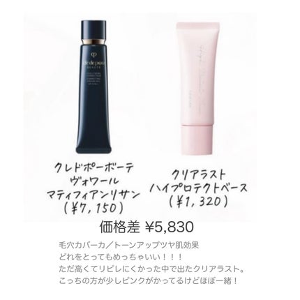 を使ったクチコミ(1枚目)