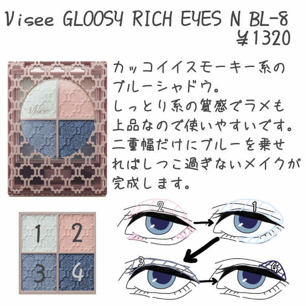 EYE OPENING LINER/UZU BY FLOWFUSHI/リキッドアイライナーを使ったクチコミ（3枚目）