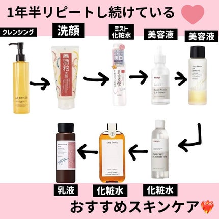 ワフードメイド 酒粕洗顔 N/pdc/洗顔フォームを使ったクチコミ(1枚目)