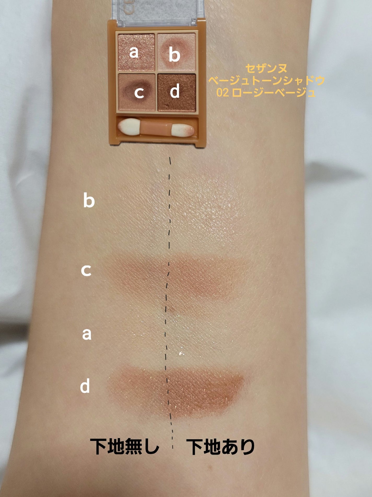 アイメイクベース/CEZANNE/アイシャドウベースを使ったクチコミ(3枚目)