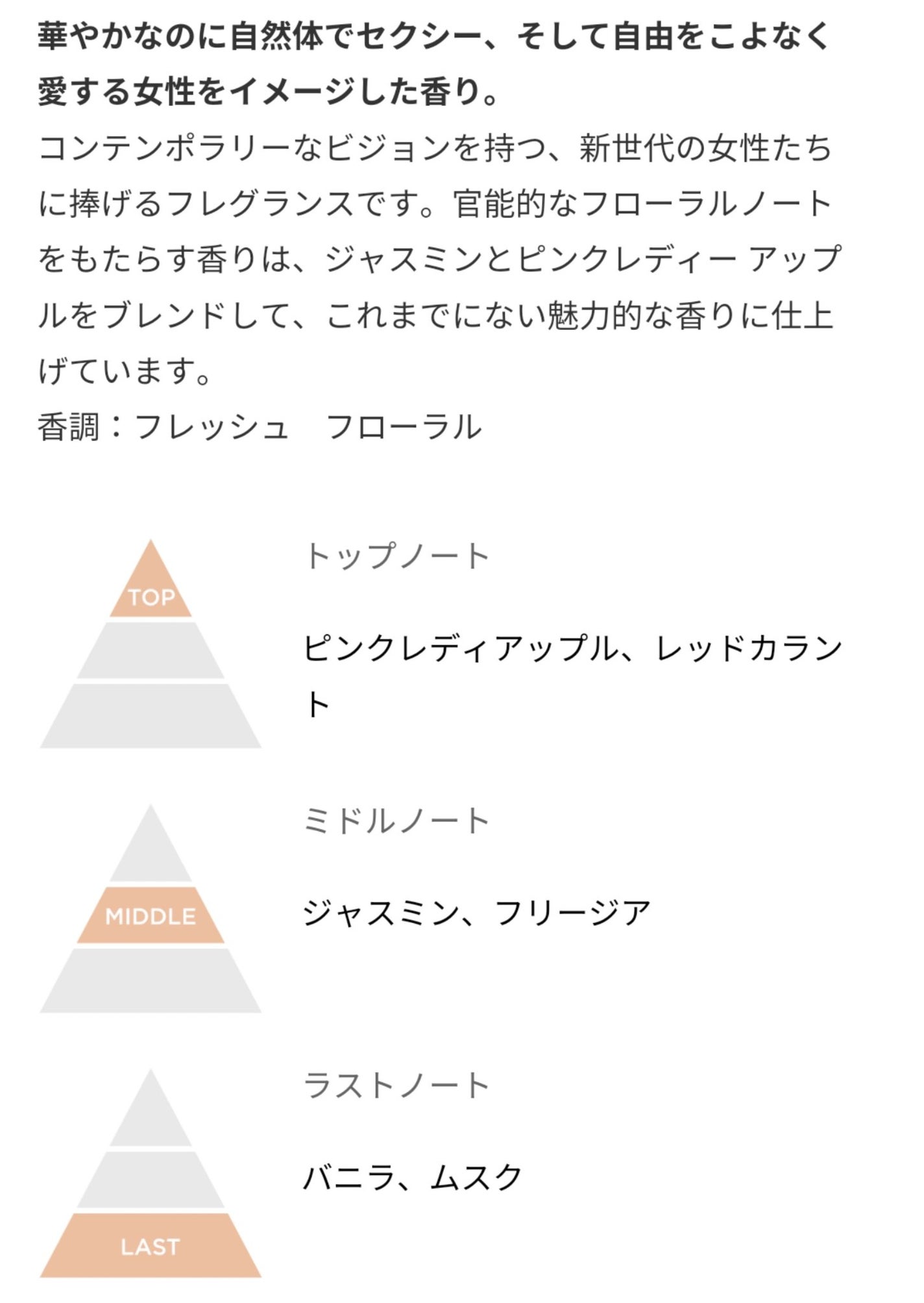 ランバン モダン プリンセス オードパルファム/LANVIN/香水(レディース)を使ったクチコミ(2枚目)