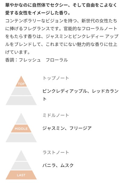 ランバン モダン プリンセス オードパルファム/LANVIN/香水(レディース)を使ったクチコミ(2枚目)