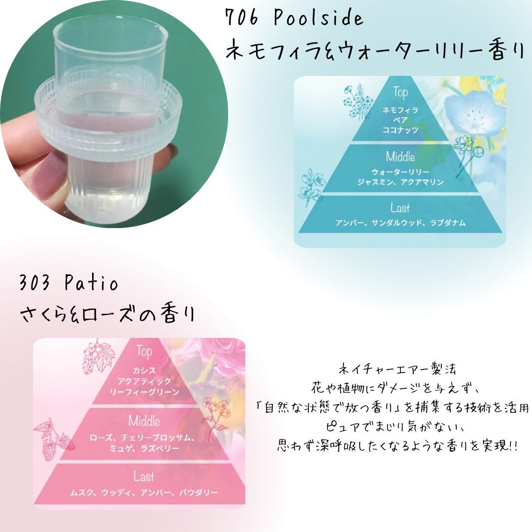 Airis(エアリス) 303 パティオ/ソフラン/柔軟剤を使ったクチコミ(2枚目)