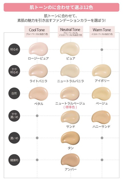 ダブルラスティング ファンデーション/ETUDE/リキッドファンデーションを使ったクチコミ(3枚目)