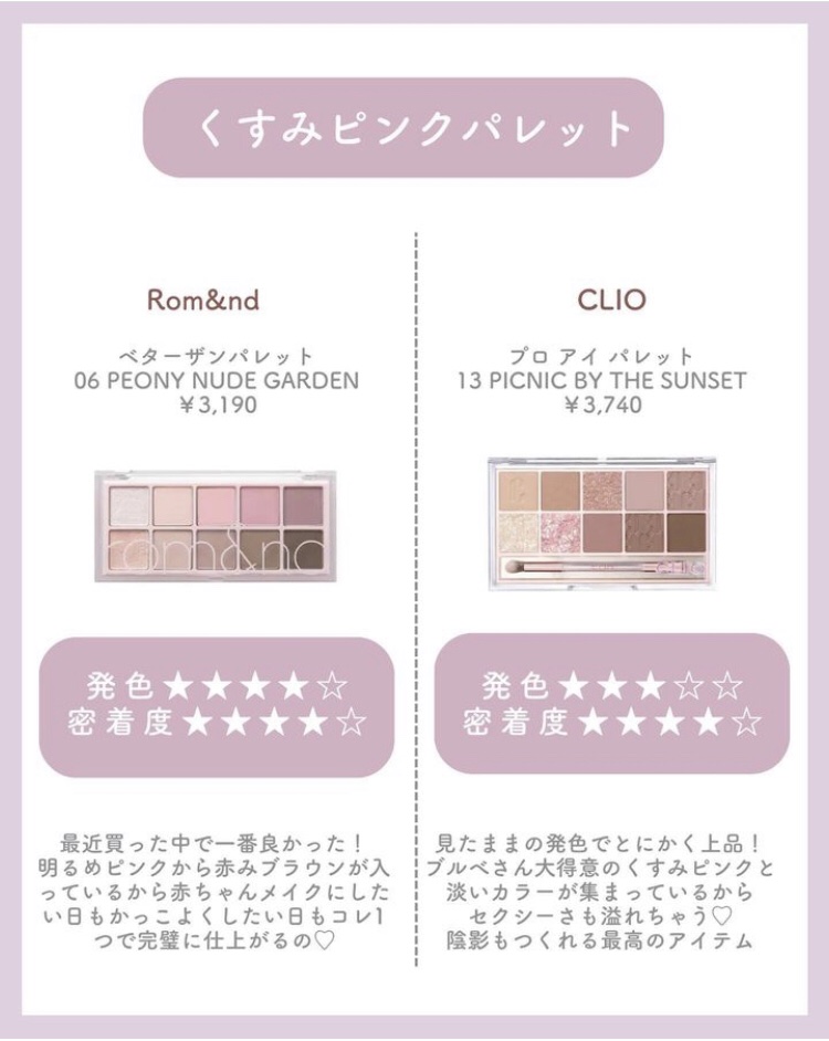 プロ アイ パレット/CLIO/アイシャドウパレットを使ったクチコミ（3枚目）