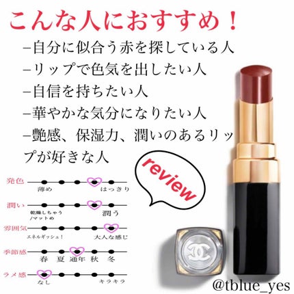 ルージュ ココ フラッシュ/CHANEL/口紅を使ったクチコミ(2枚目)