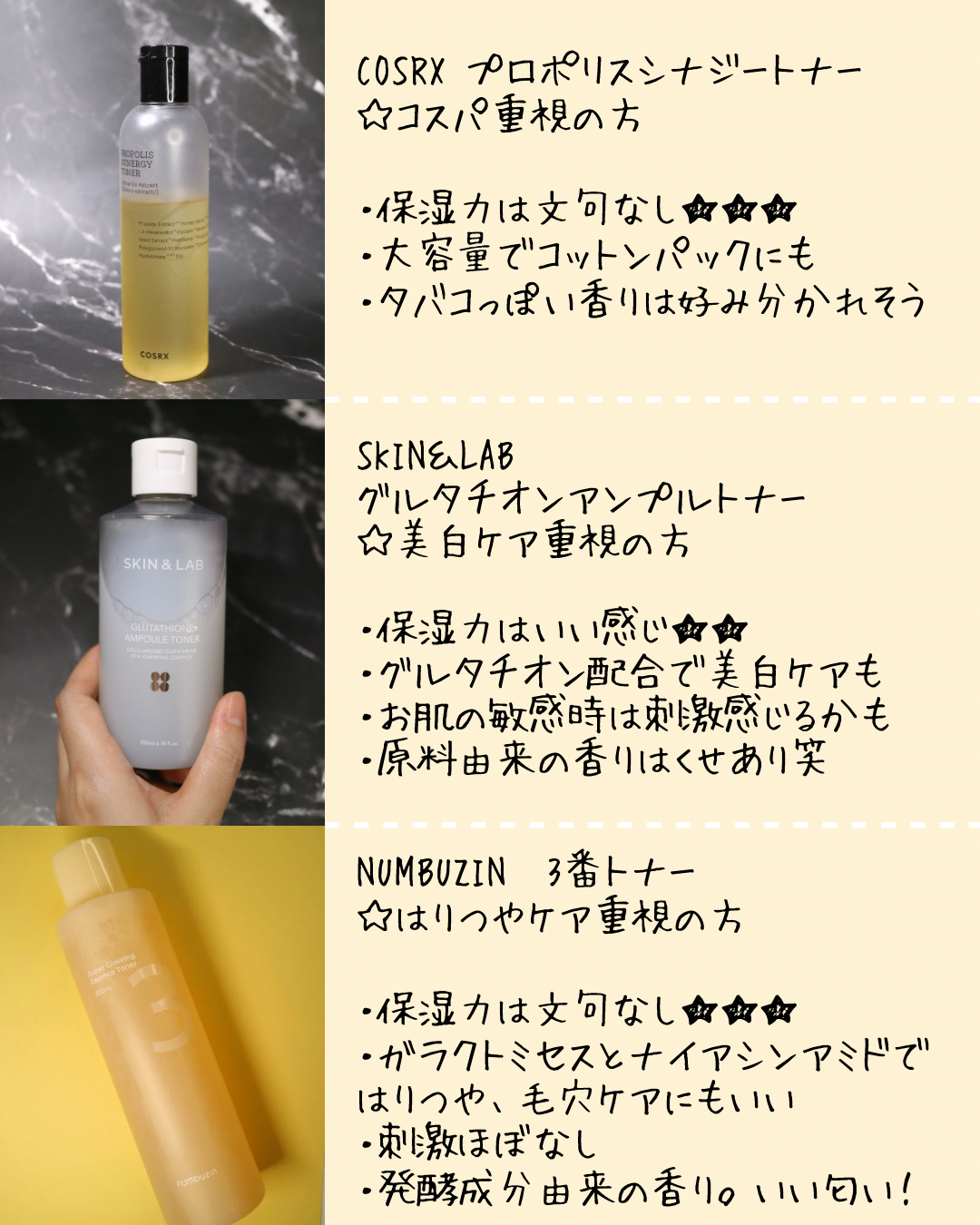 フルフィットプロポリスシナジートナー/COSRX/化粧水を使ったクチコミ（2枚目）