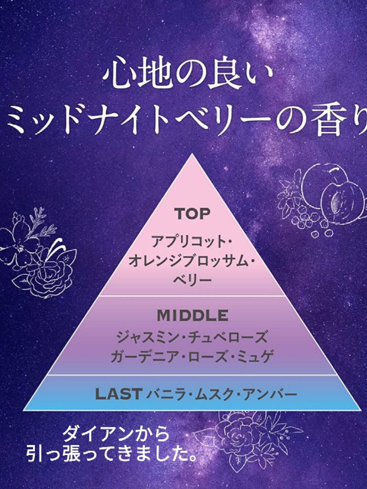 エクストラナイトリペア シャンプー&トリートメント/ダイアン/市販シャンプーを使ったクチコミ(2枚目)