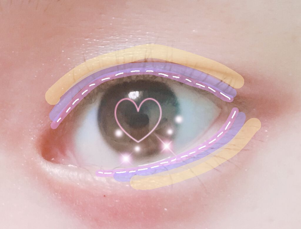 アイラッシュカーラー /SHISEIDO/ビューラーを使ったクチコミ（2枚目）