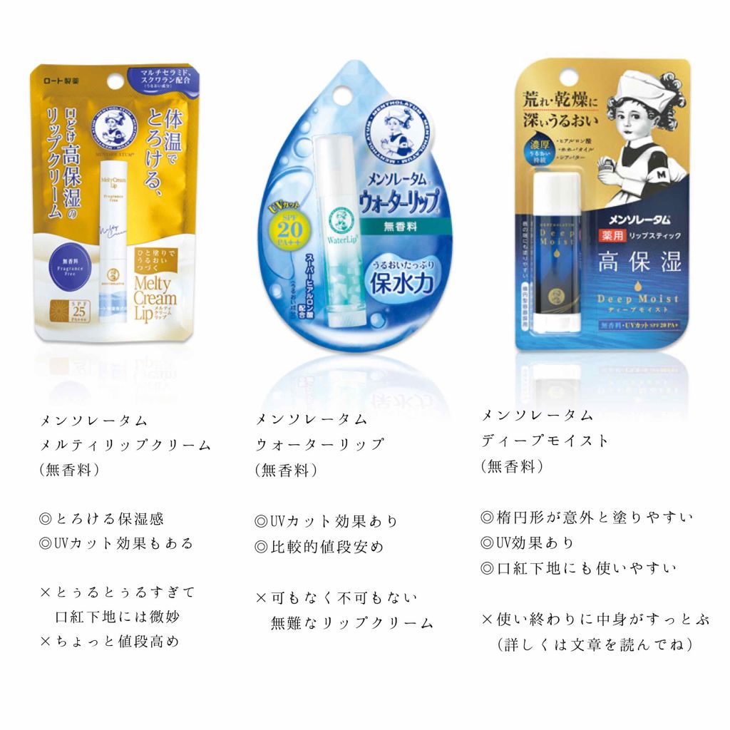 ディープモイスト 無香料/メンソレータム/リップクリームを使ったクチコミ(2枚目)