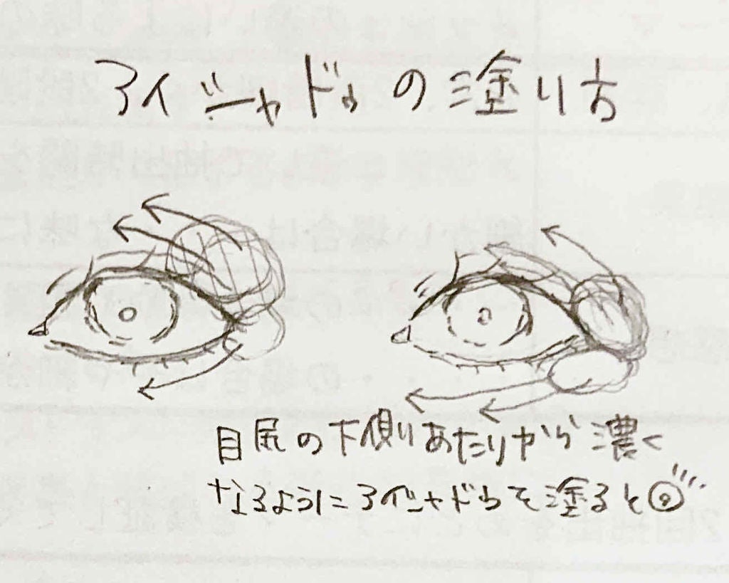 Liii▷ on LIPS 「\涙袋の作り方も/《最強タレ目をイラスト解説2🐝🍯》私が考える..」(2枚目)