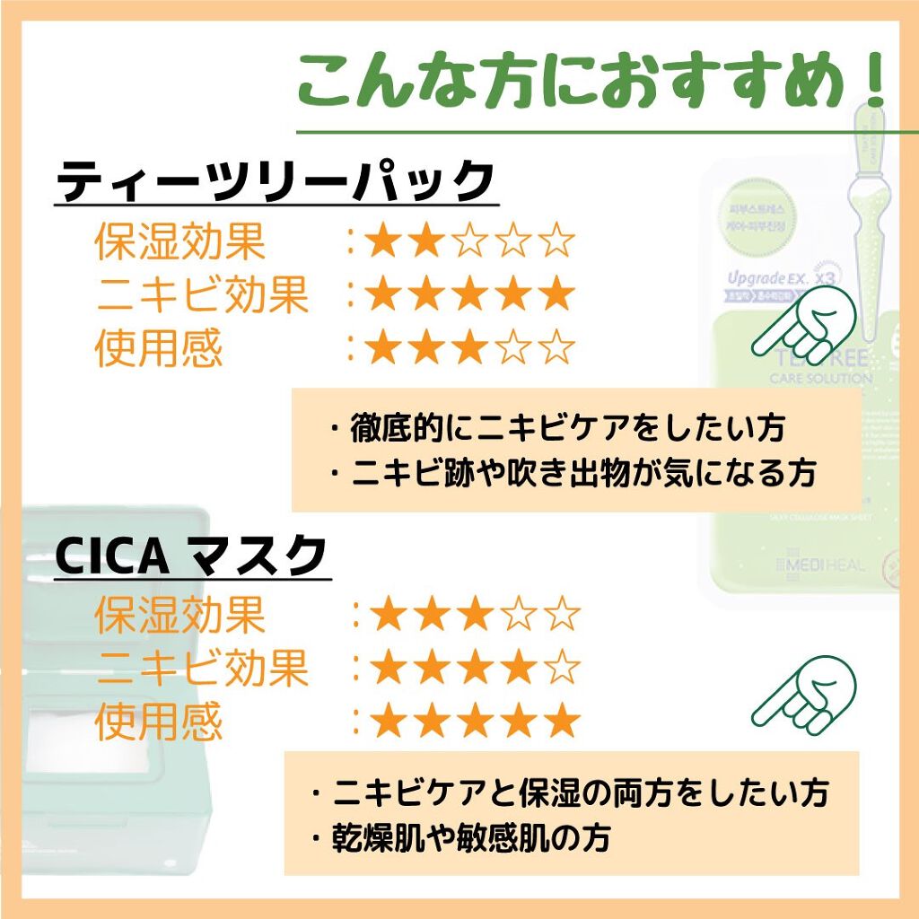 ティーツリーケア ソリューション エッセンシャルマスクEX/MEDIHEAL/シートマスク・パックを使ったクチコミ(7枚目)