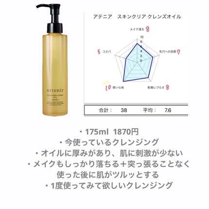 マイルドクレンジング オイル/ファンケル/オイルクレンジングを使ったクチコミ(8枚目)