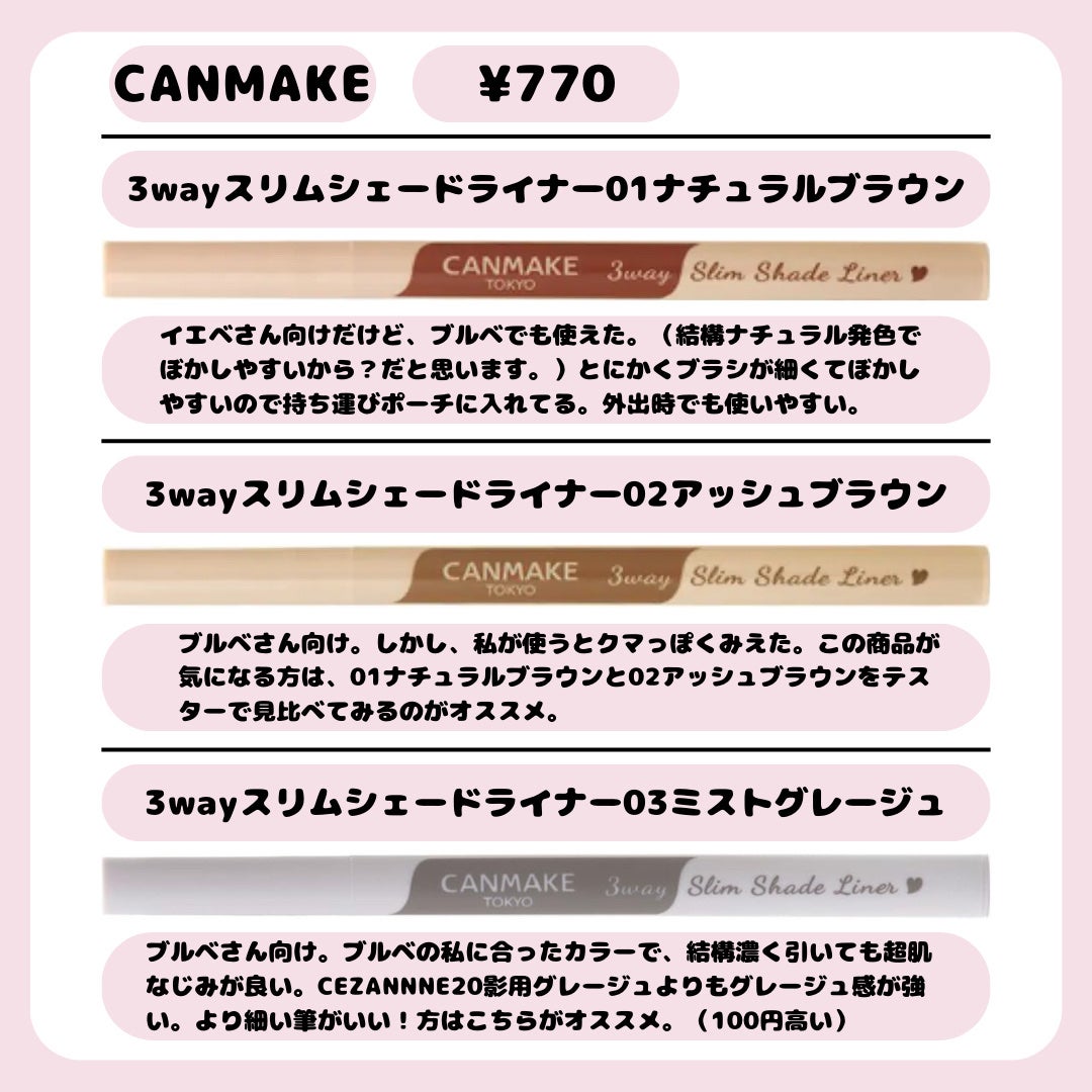 男子高校生きまっちゃん🐰 on LIPS 「涙袋皆無民の正直レビュー✼••┈┈••✼••┈┈••✼••┈┈..」(6枚目)