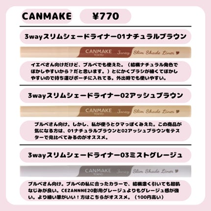 男子高校生きまっちゃん🐰 on LIPS 「涙袋皆無民の正直レビュー✼••┈┈••✼••┈┈••✼••┈┈..」(6枚目)