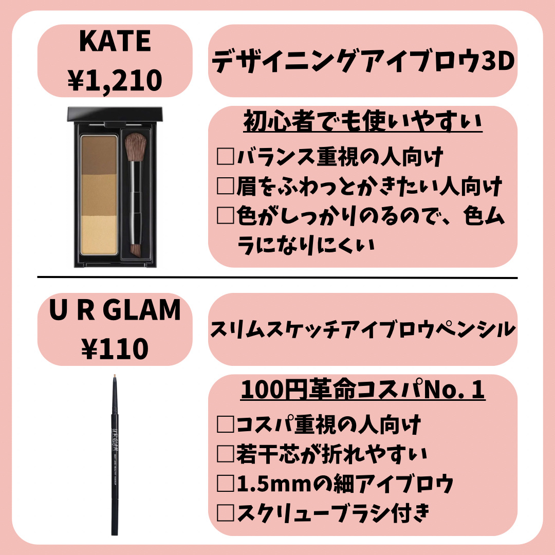 フィルム眉カラー/デジャヴュ/眉マスカラを使ったクチコミ（3枚目）