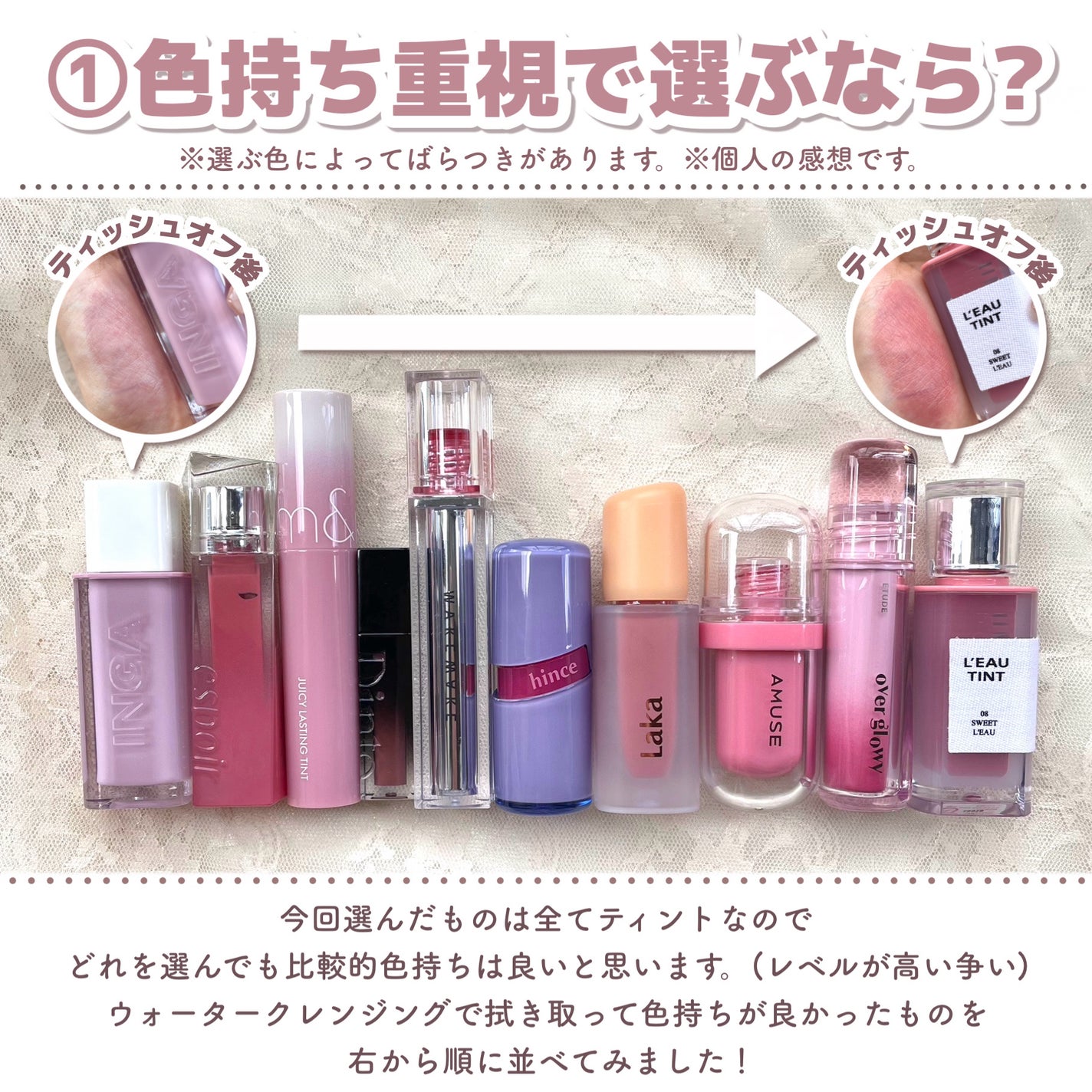 ジューシーラスティングティント/rom&nd/リップティントを使ったクチコミ(7枚目)