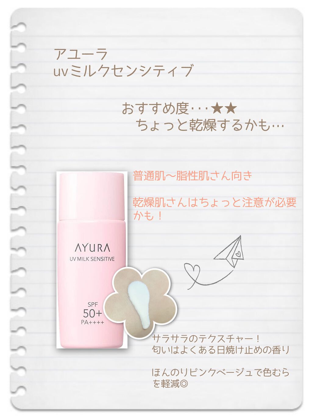 UVミルク センシティブα/AYURA/日焼け止めミルクを使ったクチコミ（2枚目）
