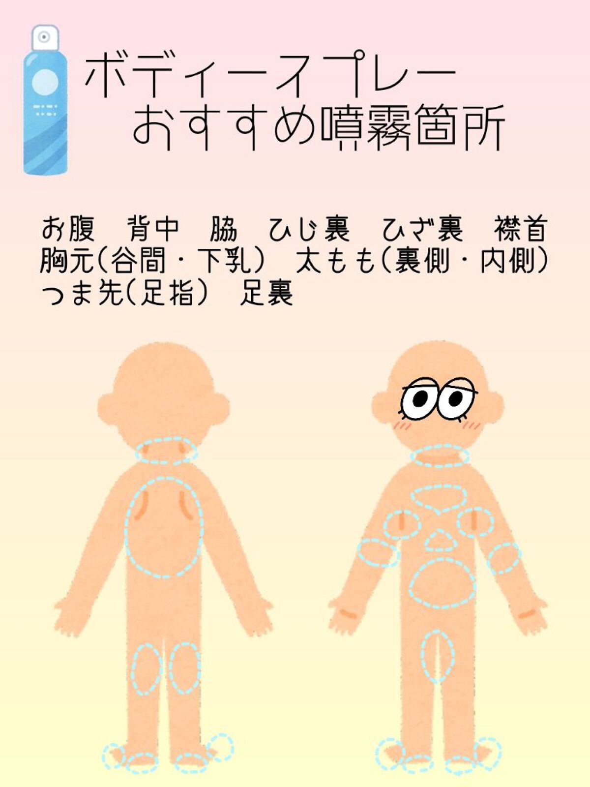 パウダースプレー（フローラルブーケ）/エージーデオ24/デオドラント・制汗剤を使ったクチコミ（2枚目）