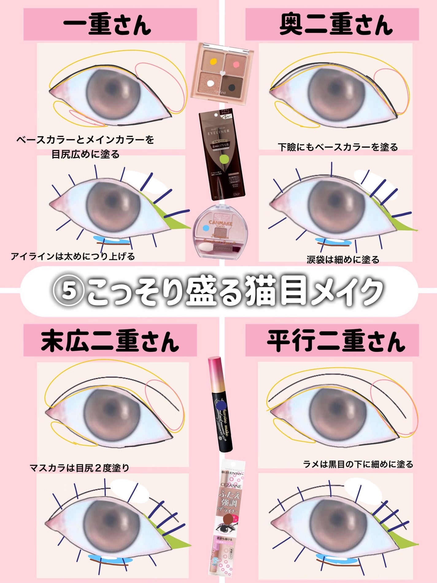 ロング&カールマスカラ アドバンストフィルム/ヒロインメイク/マスカラを使ったクチコミ(7枚目)