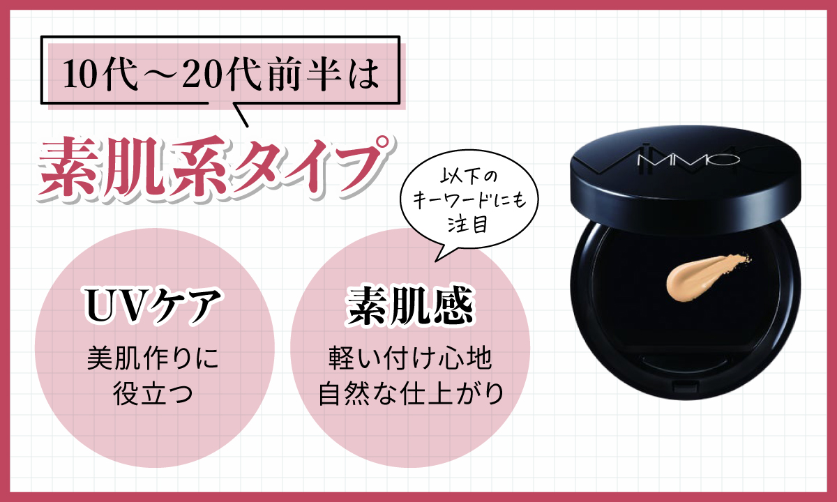 10代～20代前半は素肌系タイプ。UVケアは美肌作りに役立つ。素肌感が出て軽い付け心地 。自然な仕上がりに。