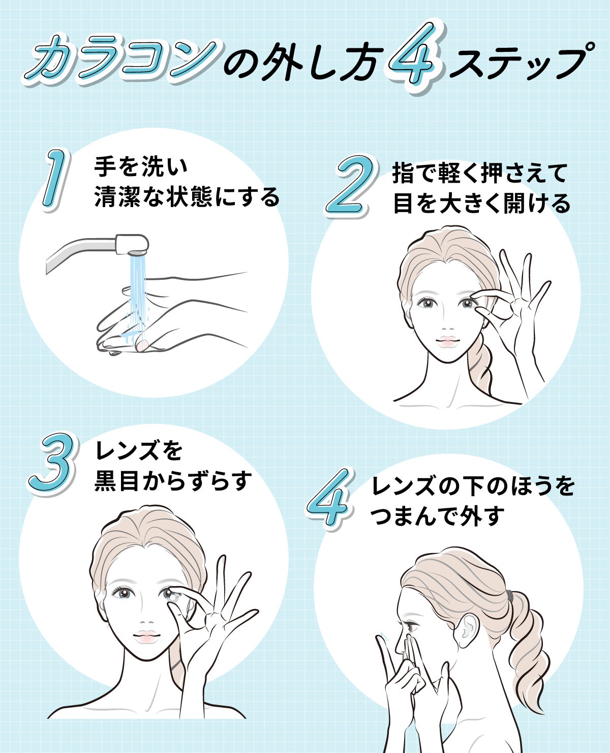 カラコンの外し方4ステップ。手を洗い清潔な状態にして指で軽く押さえて目を大きく開け、レンズを黒目からずらしレンズの下のほうをつまんで外す。