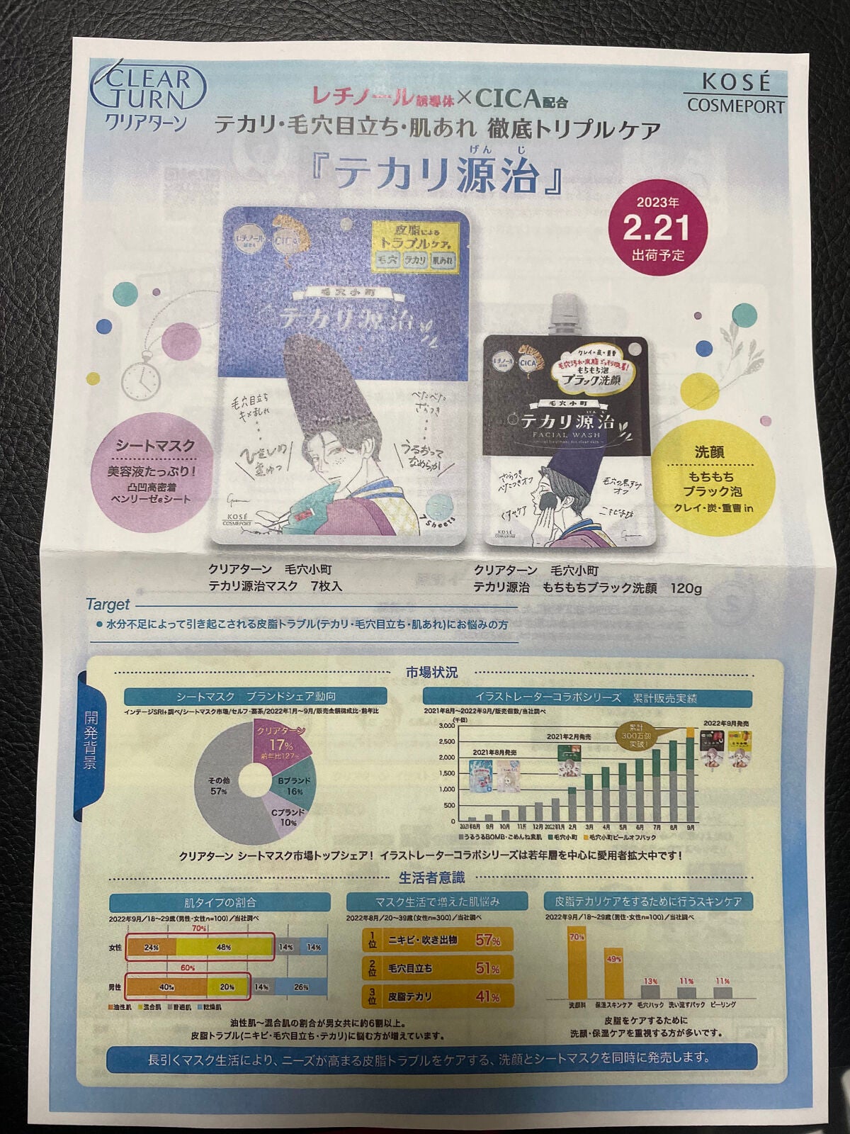 æ¯ç©Žå°çº ãã«ãªæºæ²» ãã¹ã¯/ã¯ãªã¢ã¿ãŒã³/ã·ãŒããã¹ã¯ã»ããã¯ã䜿ã£ãã¯ãã³ãïŒ2æç®ïŒ