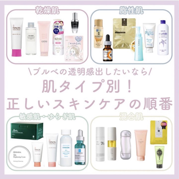 アミノモイスト モイストクリーミィ ウォッシュ/ミノン/洗顔フォームを使ったクチコミ（1枚目）