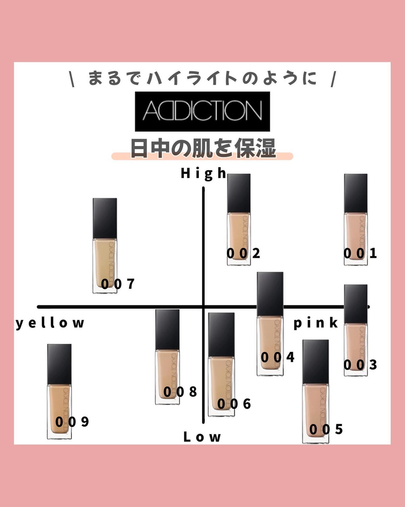 アディクション ザ ファンデーション リフトグロウ/ADDICTION/リキッドファンデーションを使ったクチコミ(1枚目)