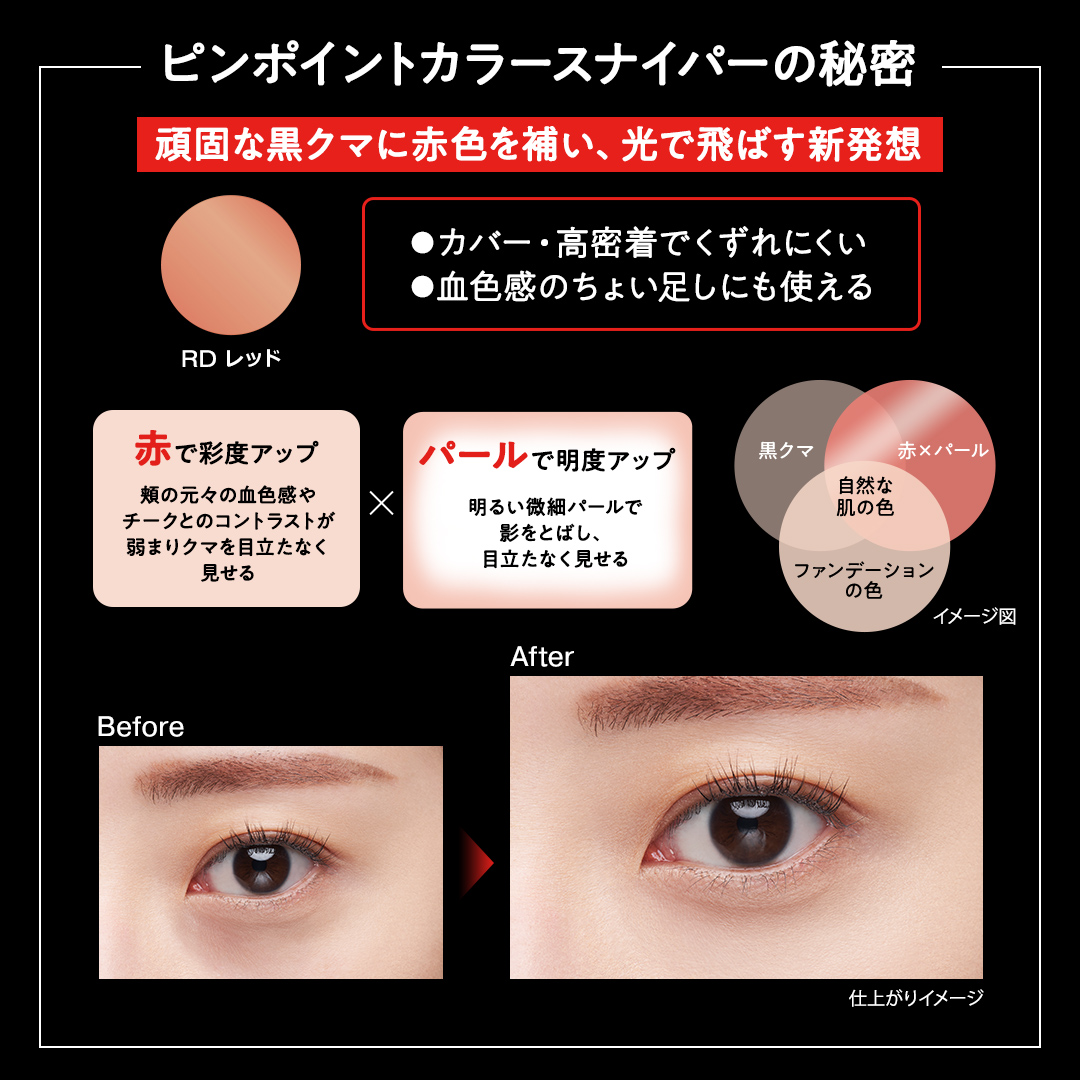 ピンポイントカラースナイパー/KATE/スティックコンシーラーを使ったクチコミ（2枚目）