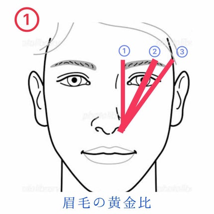 ドローイング アイブロウ ペンシル/ETUDE/アイブロウペンシルを使ったクチコミ(2枚目)