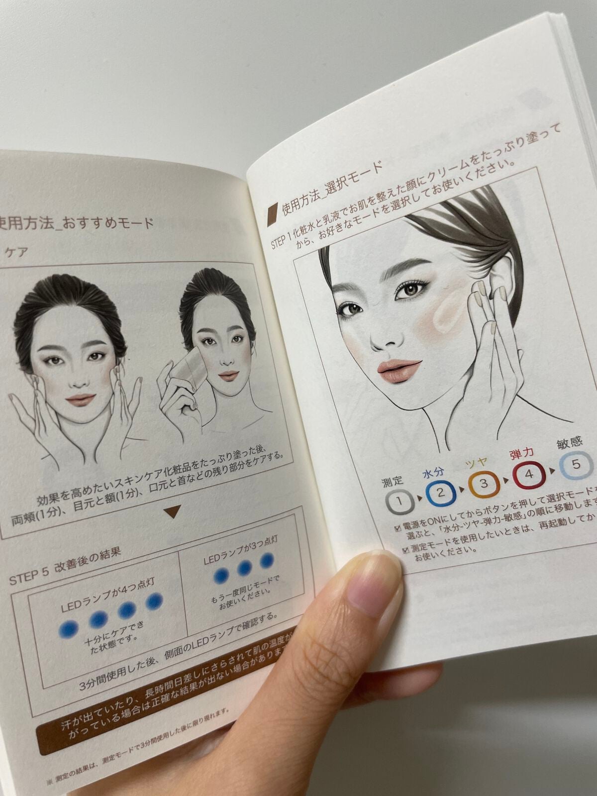 スキンライトセラピーII/Makeon/美顔器・マッサージを使ったクチコミ(4枚目)