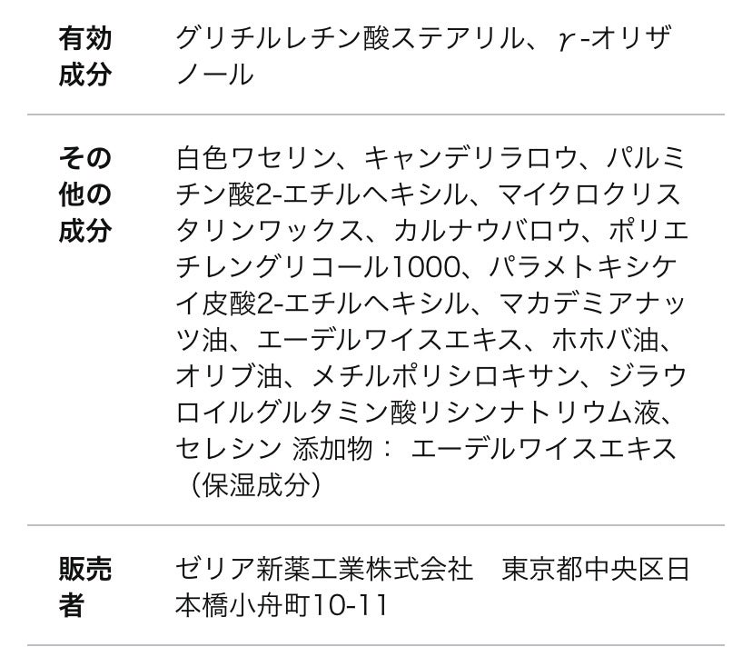 モレナ ビカナース/ゼリア新薬工業/にきびパッチを使ったクチコミ(4枚目)
