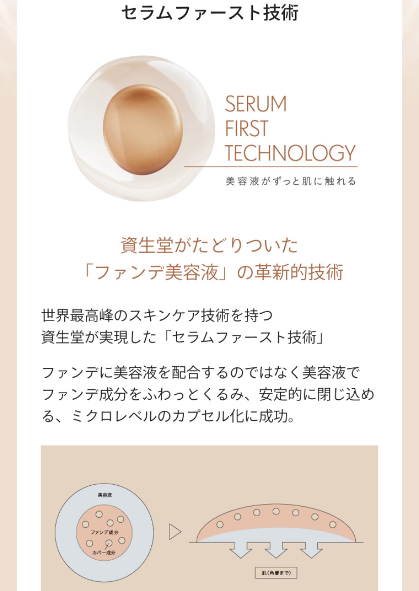 ごくふわっ ミッキーブラシ/DAISO/メイクブラシを使ったクチコミ（2枚目）