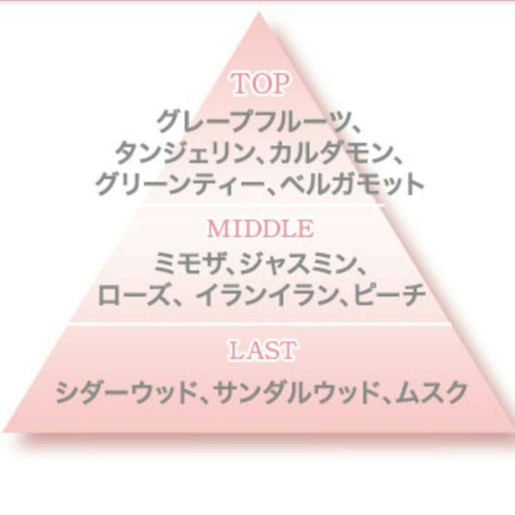 サムライウーマン オードトワレ/サムライウーマン/香水(レディース)を使ったクチコミ（3枚目）