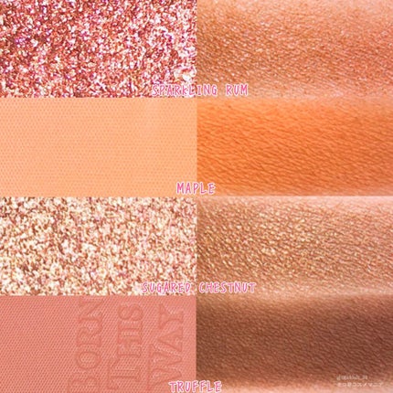 ボーン ディス ウェイ ザ ナチュラル ヌード アイシャドウ パレット/Too Faced/アイシャドウパレットを使ったクチコミ(8枚目)