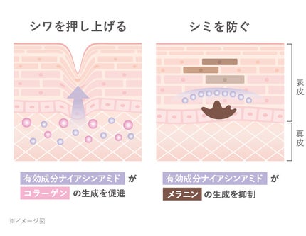 アンプルール 薬用リンクルブライトクリーム/アンプルール/フェイスクリームを使ったクチコミ(2枚目)