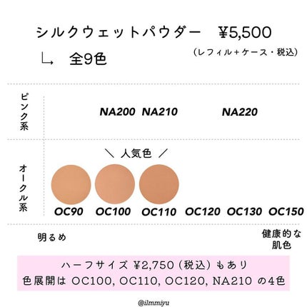 シルクウェットパウダー/セフィーヌ/パウダーファンデーションを使ったクチコミ(3枚目)