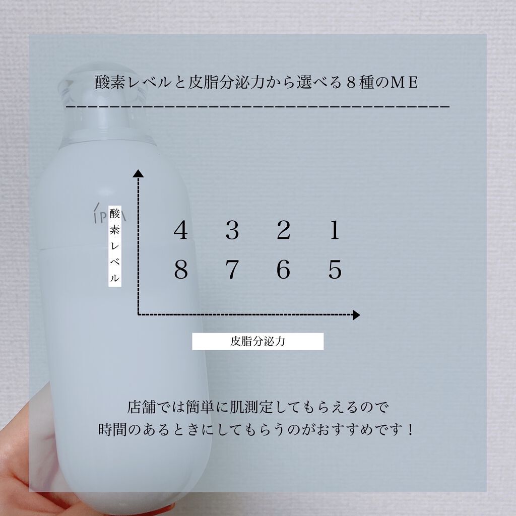 ザ・タイムR アクア/IPSA/化粧水を使ったクチコミ（2枚目）